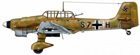 Юнкерс Ju-87 1936-1945 Юнкерс Ju-87 1936-1945