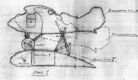 Экспериментальные самолёты России. 1912-1941 гг. Экспериментальные самолёты России. 1912-1941 гг.