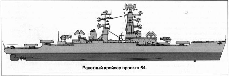 Советский ракетный крейсер. Зигзаги эволюции Советский ракетный крейсер. Зигзаги эволюции
