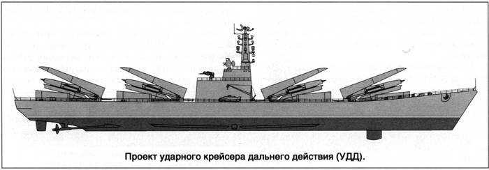 Советский ракетный крейсер. Зигзаги эволюции Советский ракетный крейсер. Зигзаги эволюции