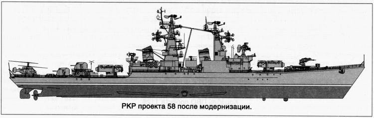 Советский ракетный крейсер. Зигзаги эволюции Советский ракетный крейсер. Зигзаги эволюции