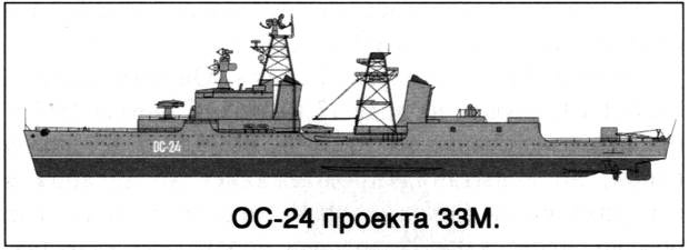Советский ракетный крейсер. Зигзаги эволюции Советский ракетный крейсер. Зигзаги эволюции