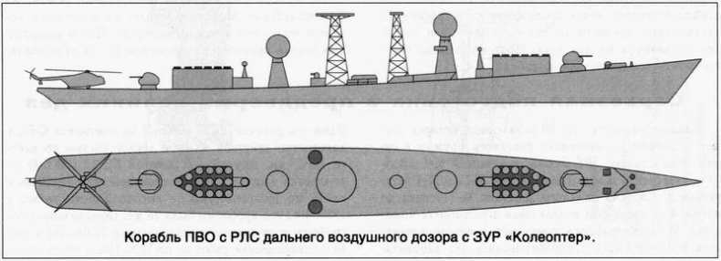 Советский ракетный крейсер. Зигзаги эволюции Советский ракетный крейсер. Зигзаги эволюции