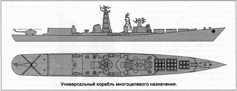 Советский ракетный крейсер. Зигзаги эволюции Советский ракетный крейсер. Зигзаги эволюции