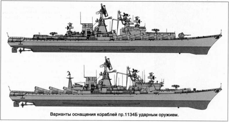 Советский ракетный крейсер. Зигзаги эволюции Советский ракетный крейсер. Зигзаги эволюции