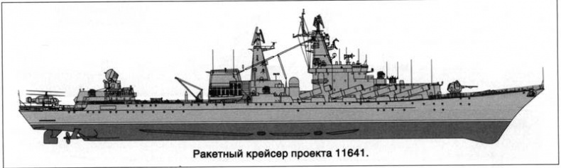 Советский ракетный крейсер. Зигзаги эволюции Советский ракетный крейсер. Зигзаги эволюции