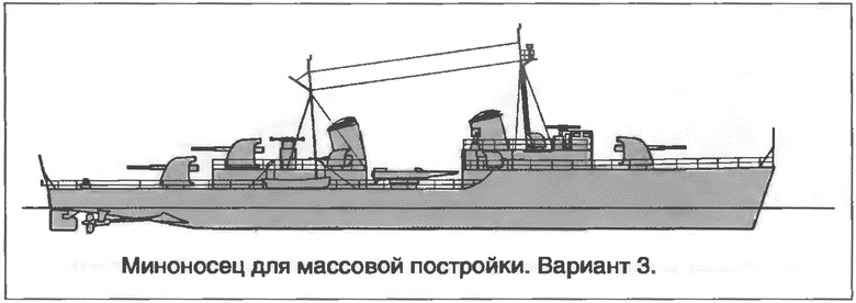 Расходный материал флота. Миноносцы СССР и России Расходный материал флота. Миноносцы СССР и России