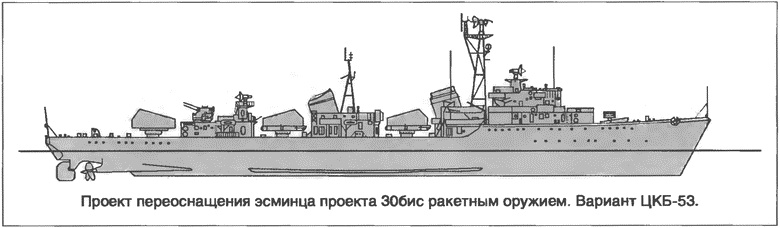 Расходный материал флота. Миноносцы СССР и России Расходный материал флота. Миноносцы СССР и России