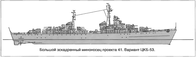 Расходный материал флота. Миноносцы СССР и России Расходный материал флота. Миноносцы СССР и России