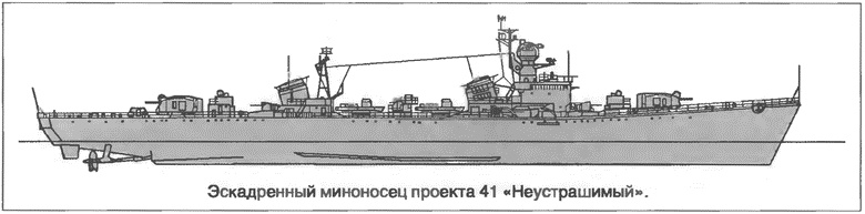 Расходный материал флота. Миноносцы СССР и России Расходный материал флота. Миноносцы СССР и России