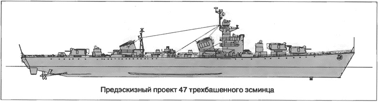Расходный материал флота. Миноносцы СССР и России Расходный материал флота. Миноносцы СССР и России