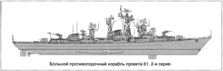 Расходный материал флота. Миноносцы СССР и России Расходный материал флота. Миноносцы СССР и России