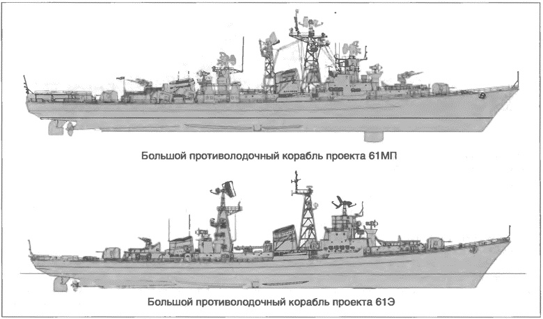 Расходный материал флота. Миноносцы СССР и России Расходный материал флота. Миноносцы СССР и России