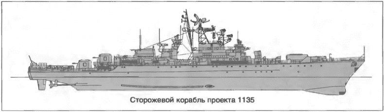 Расходный материал флота. Миноносцы СССР и России Расходный материал флота. Миноносцы СССР и России