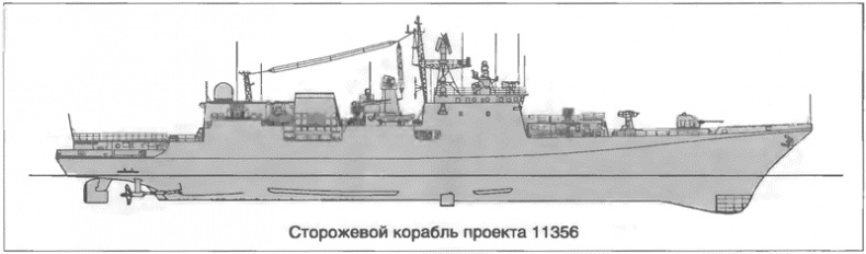Расходный материал флота. Миноносцы СССР и России Расходный материал флота. Миноносцы СССР и России