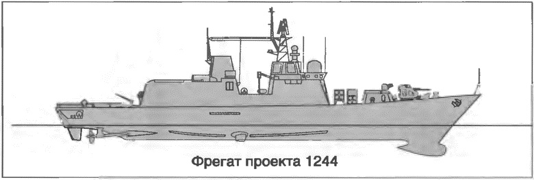 Расходный материал флота. Миноносцы СССР и России Расходный материал флота. Миноносцы СССР и России
