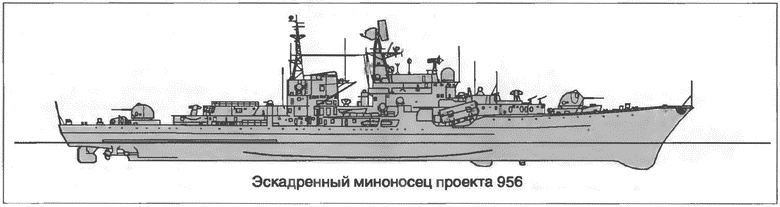Расходный материал флота. Миноносцы СССР и России Расходный материал флота. Миноносцы СССР и России
