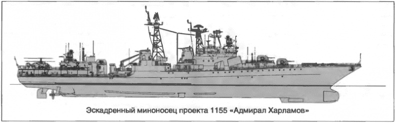 Расходный материал флота. Миноносцы СССР и России Расходный материал флота. Миноносцы СССР и России