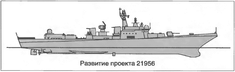 Расходный материал флота. Миноносцы СССР и России Расходный материал флота. Миноносцы СССР и России