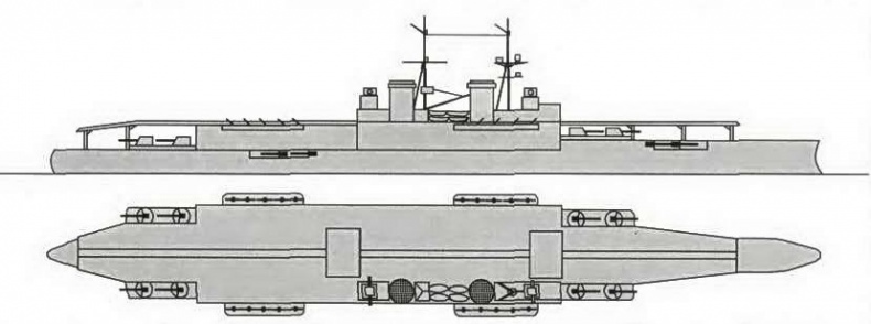 Альтернатива. Непостроенные корабли Российского Императорского и Советского флота Альтернатива. Непостроенные корабли Российского Императорского и Советского флота