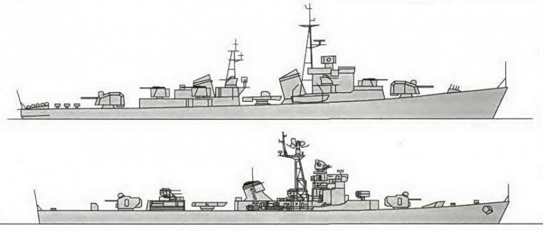 Альтернатива. Непостроенные корабли Российского Императорского и Советского флота Альтернатива. Непостроенные корабли Российского Императорского и Советского флота