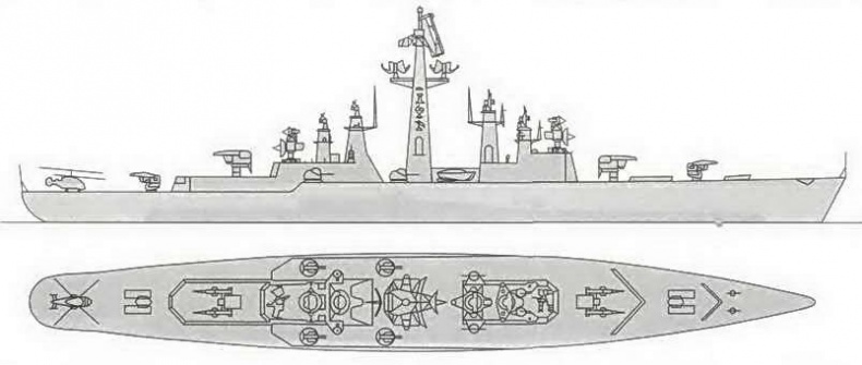 Альтернатива. Непостроенные корабли Российского Императорского и Советского флота Альтернатива. Непостроенные корабли Российского Императорского и Советского флота