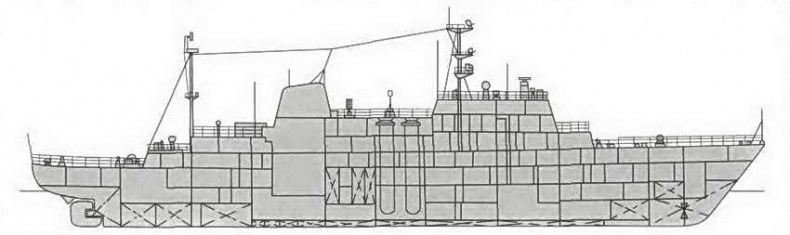 Альтернатива. Непостроенные корабли Российского Императорского и Советского флота Альтернатива. Непостроенные корабли Российского Императорского и Советского флота