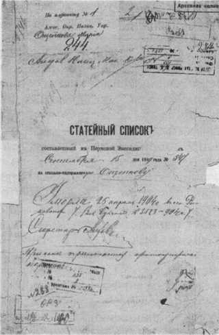 Ощепков Ощепков