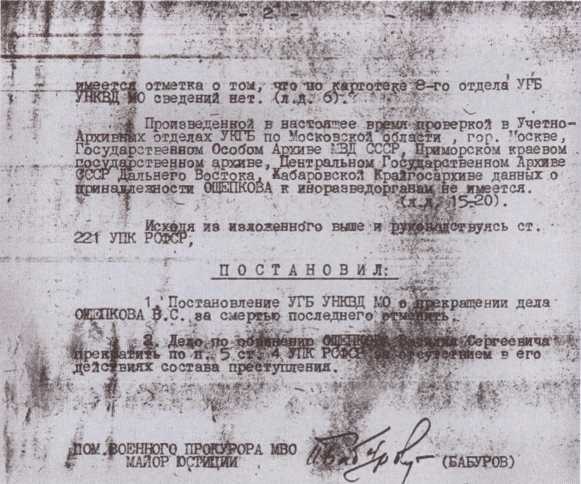 Ощепков Ощепков