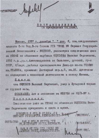 Ощепков Ощепков