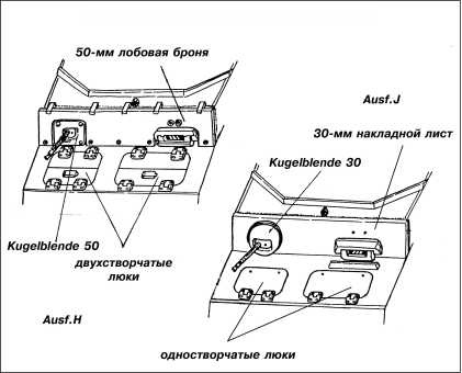 Танки III Рейха. Том II Танки III Рейха. Том II