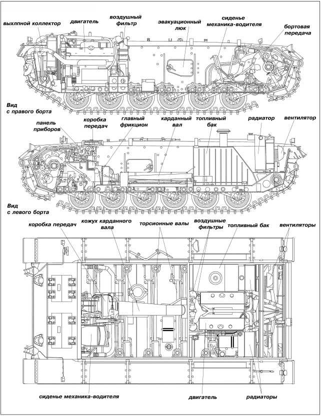 Танки III Рейха. Том II Танки III Рейха. Том II