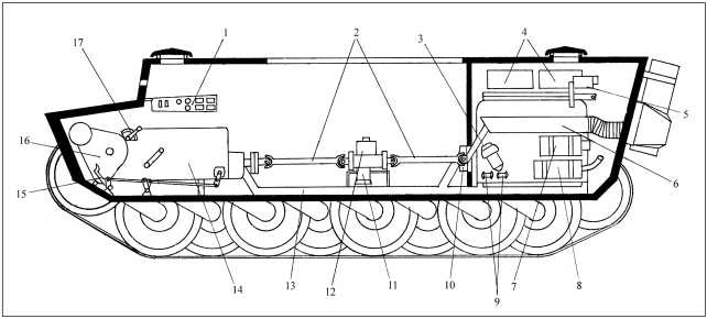 Танки III Рейха. Том III Танки III Рейха. Том III