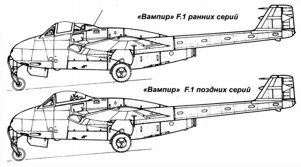 Истребитель Де Хэвилленд «Вампир» Истребитель Де Хэвилленд «Вампир»