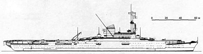Авианосец Третьего рейха Graf Zeppelin – история, конструкция, авиационное вооружение Авианосец Третьего рейха Graf Zeppelin – история, конструкция, авиационное вооружение