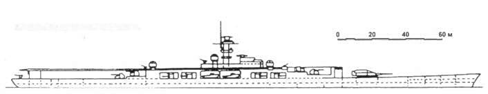 Авианосец Третьего рейха Graf Zeppelin – история, конструкция, авиационное вооружение Авианосец Третьего рейха Graf Zeppelin – история, конструкция, авиационное вооружение
