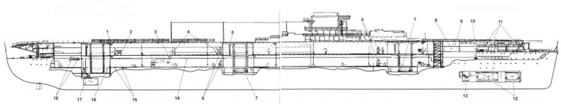 Авианосец Третьего рейха Graf Zeppelin – история, конструкция, авиационное вооружение Авианосец Третьего рейха Graf Zeppelin – история, конструкция, авиационное вооружение