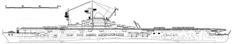 Авианосец Третьего рейха Graf Zeppelin – история, конструкция, авиационное вооружение Авианосец Третьего рейха Graf Zeppelin – история, конструкция, авиационное вооружение