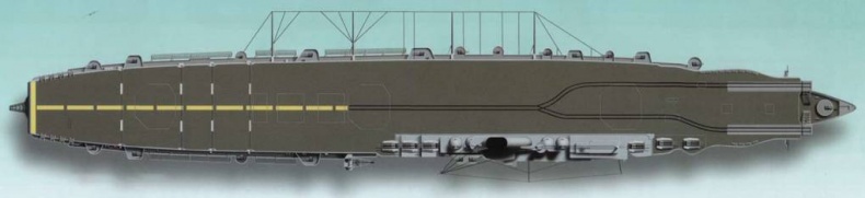 Авианосец Третьего рейха Graf Zeppelin – история, конструкция, авиационное вооружение Авианосец Третьего рейха Graf Zeppelin – история, конструкция, авиационное вооружение