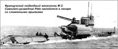 Подводные авианосцы японского флота Подводные авианосцы японского флота