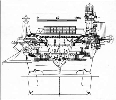 Авианосец AKAGI: от Пёрл-Харбора до Мидуэя Авианосец AKAGI: от Пёрл-Харбора до Мидуэя