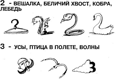 Самоучитель по развитию памяти (техника скоростного запоминания) Самоучитель по развитию памяти (техника скоростного запоминания)