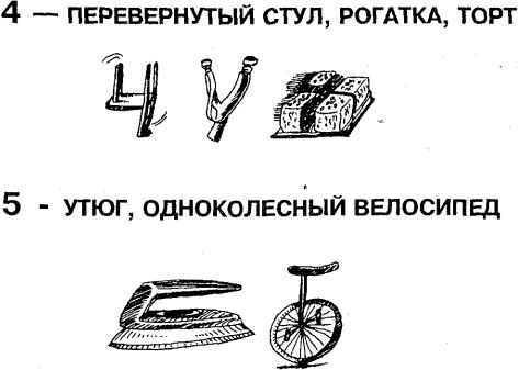 Самоучитель по развитию памяти (техника скоростного запоминания) Самоучитель по развитию памяти (техника скоростного запоминания)