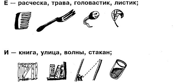 Самоучитель по развитию памяти (техника скоростного запоминания) Самоучитель по развитию памяти (техника скоростного запоминания)