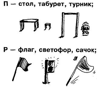 Самоучитель по развитию памяти (техника скоростного запоминания) Самоучитель по развитию памяти (техника скоростного запоминания)