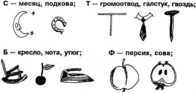 Самоучитель по развитию памяти (техника скоростного запоминания) Самоучитель по развитию памяти (техника скоростного запоминания)