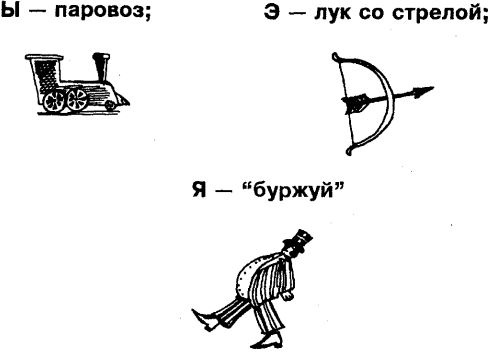 Самоучитель по развитию памяти (техника скоростного запоминания) Самоучитель по развитию памяти (техника скоростного запоминания)