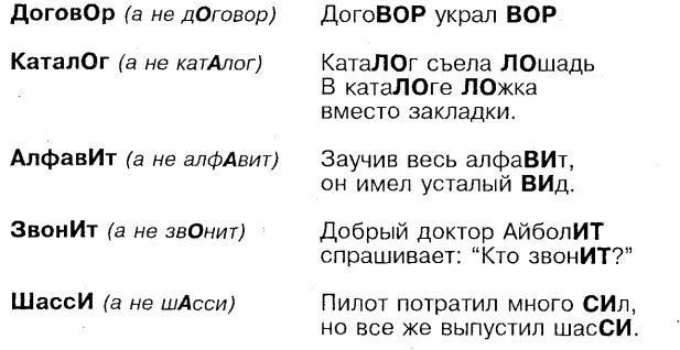Самоучитель по развитию памяти (техника скоростного запоминания) Самоучитель по развитию памяти (техника скоростного запоминания)