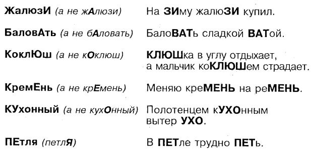 Самоучитель по развитию памяти (техника скоростного запоминания) Самоучитель по развитию памяти (техника скоростного запоминания)