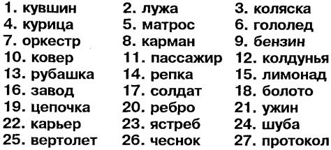 Самоучитель по развитию памяти (техника скоростного запоминания) Самоучитель по развитию памяти (техника скоростного запоминания)